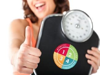 dieta dukan